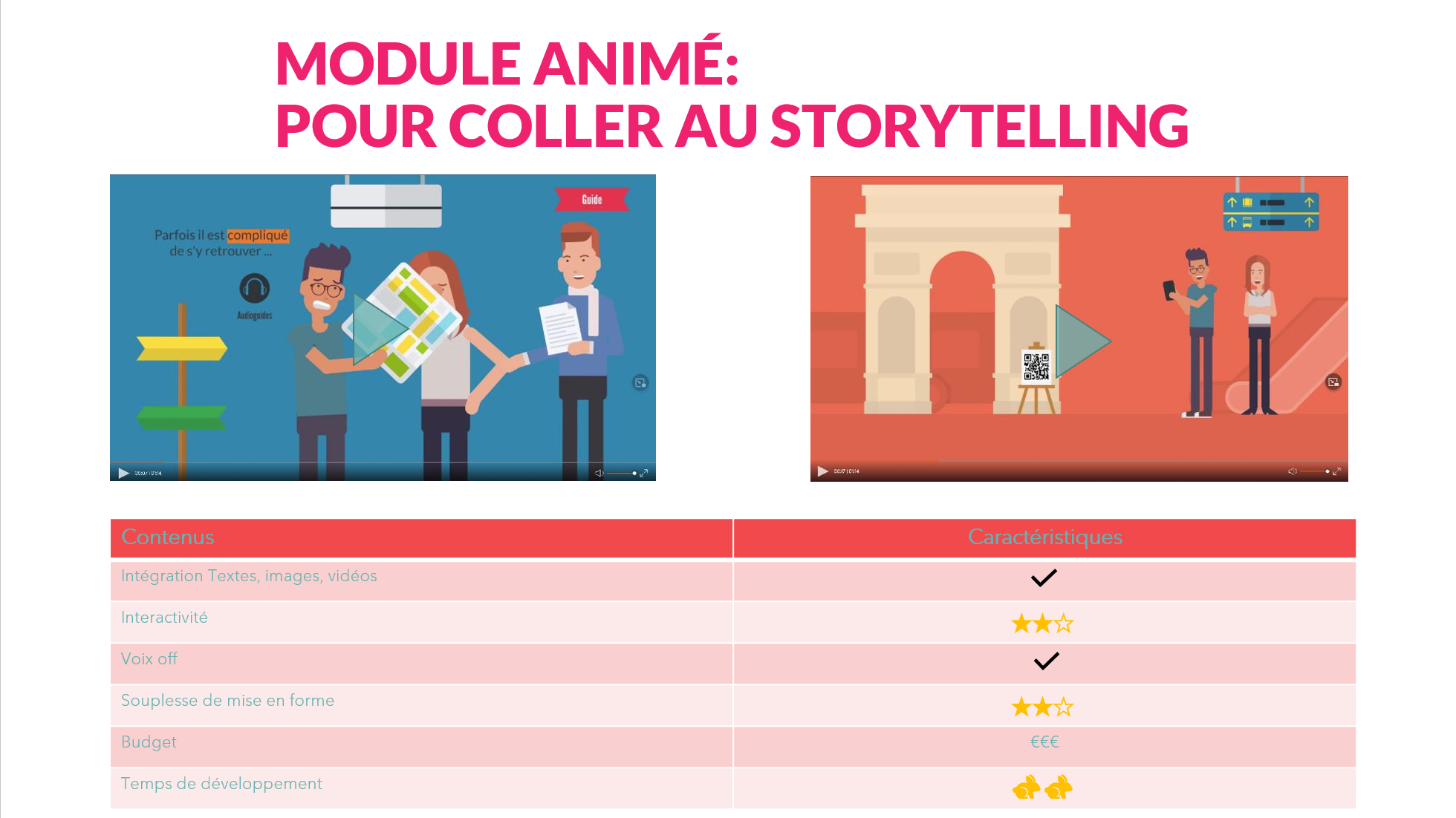 module anime.png
